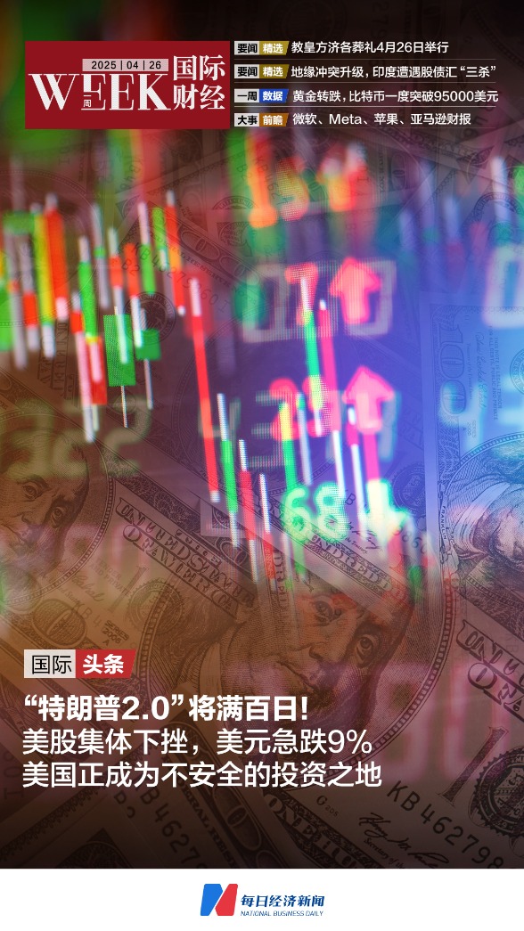 上海的股票配资 “特朗普2.0”将满百日，美国正成为不安全的投资之地；地缘冲突升级，印度遭遇股债汇“三杀”；苹果、微软等科技巨头财报来袭 | 一周国际财经