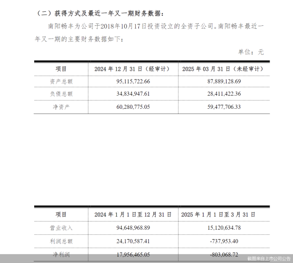 配资网站首页 配资 路畅科技“卖子”背后：公司净利连亏，标的业绩承诺“食言”