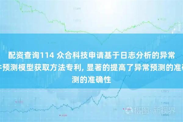 配资查询114 众合科技申请基于日志分析的异常事件预测模型获取方法专利, 显著的提高了异常预测的准确性